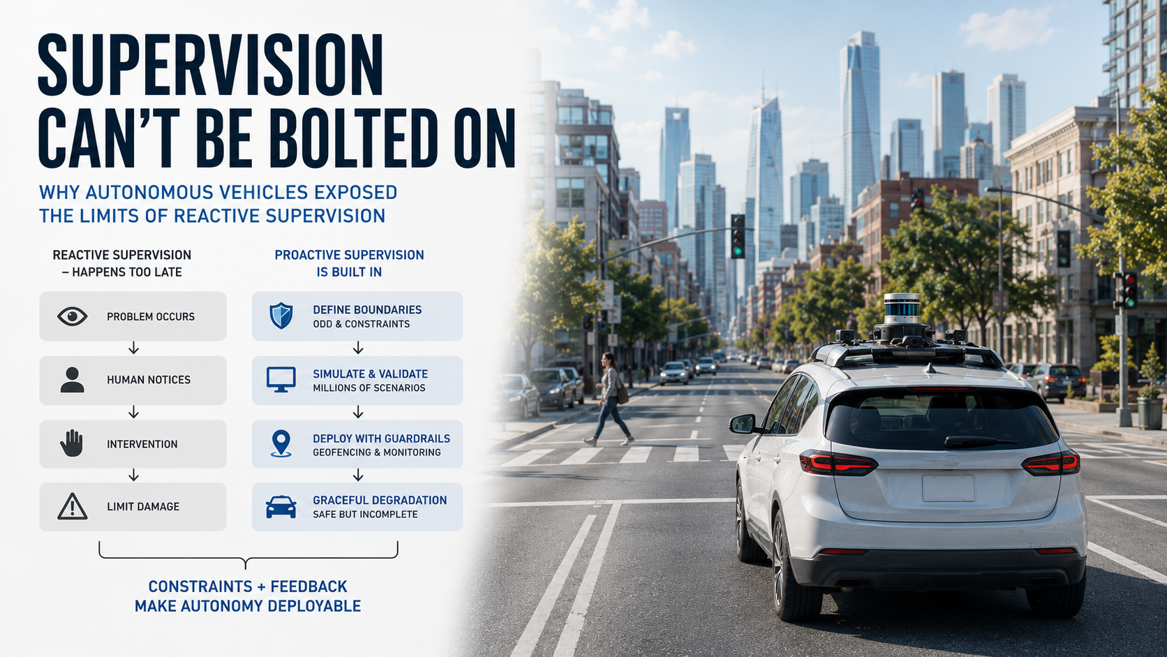 Supervision Can't Be Bolted On